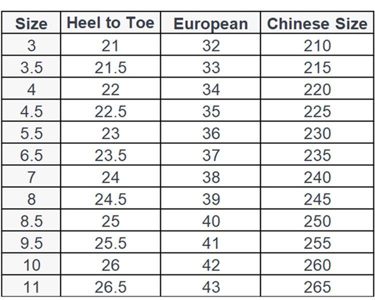 Big Size 32-43 Block Heels Platform Sandals Woman Shoes Summer 2022 High Heels Gladiator Sandals Women Sandals for Party Big Size 32-43 Block Heels Platform Sandals Woman Shoes Summer 2022 High Heels Gladiator Sandals Women Sandals for Party